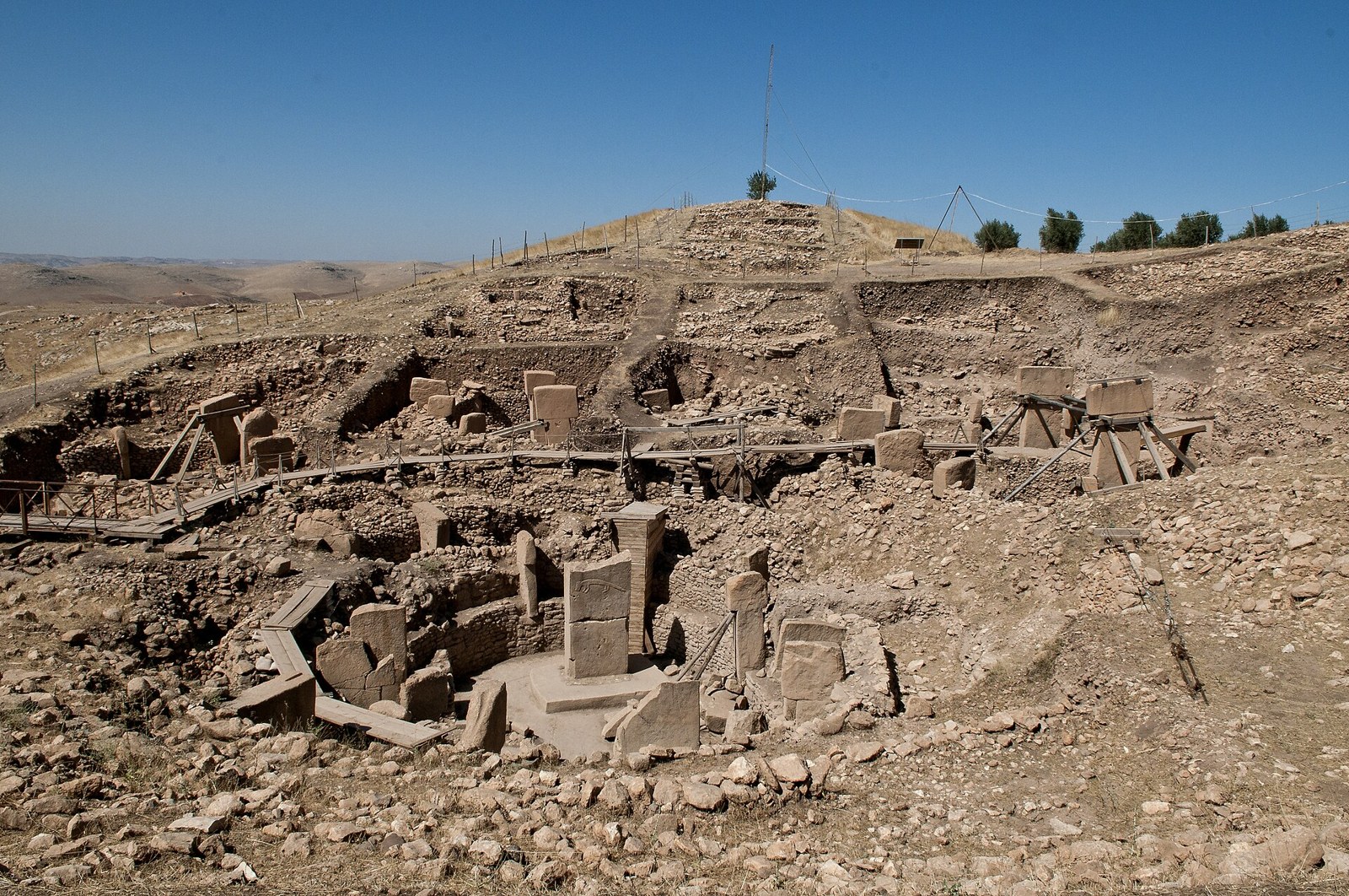 Excavated Neolithic site with standing stone pillars, wooden walkways and a hill under a clear blue sky, Göbeklitepe area